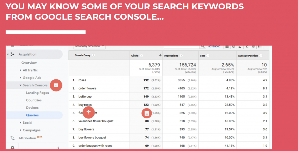 Keyword Hero features