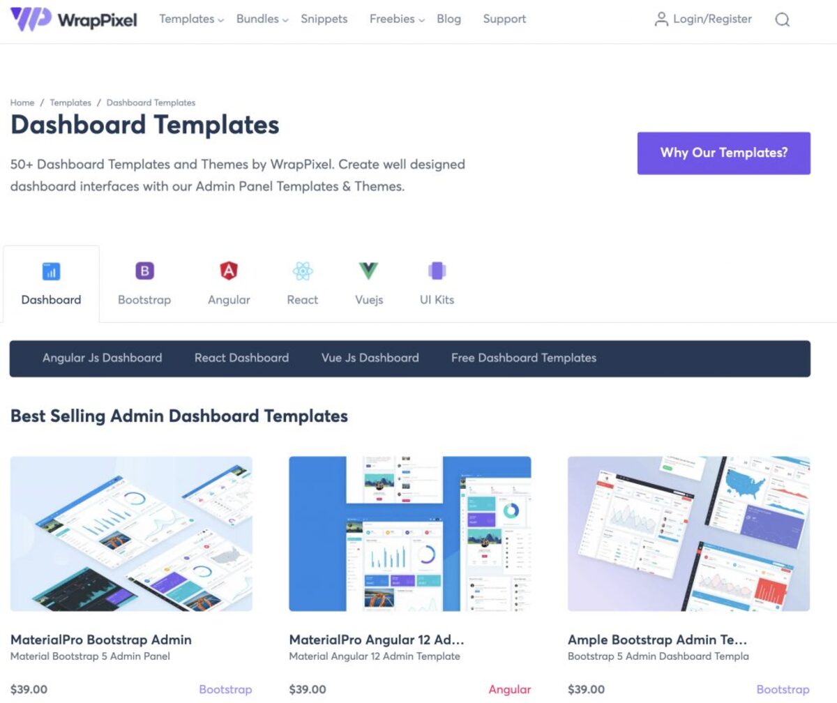 Dashboard templates