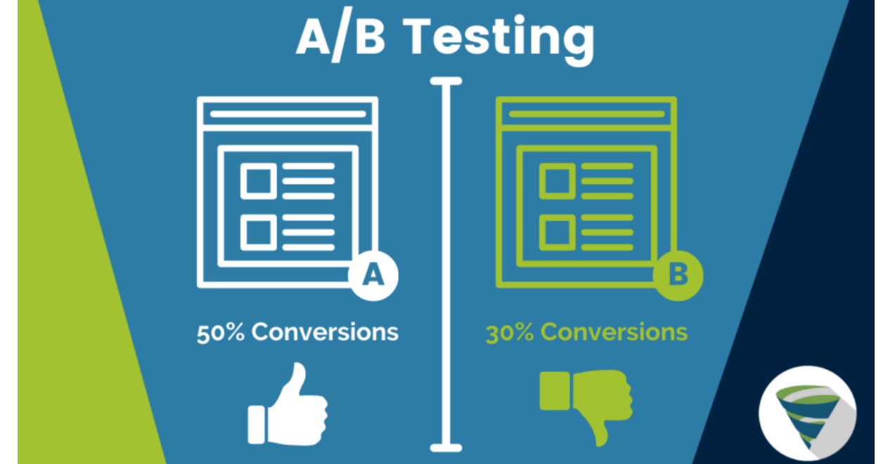 AB testing