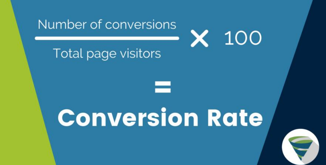 Beginners Guide To Conversion Rate Optimisation - Blogwolf