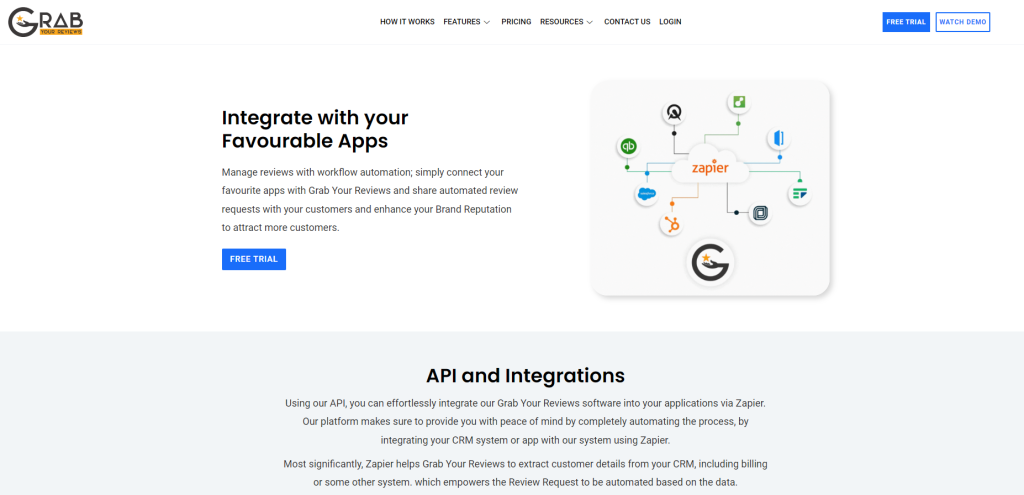 GYR integrations